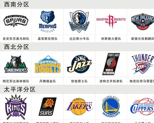 格的